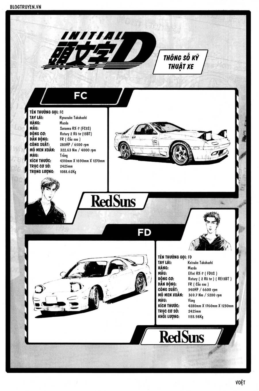 Initial D Chapter 422 - 9