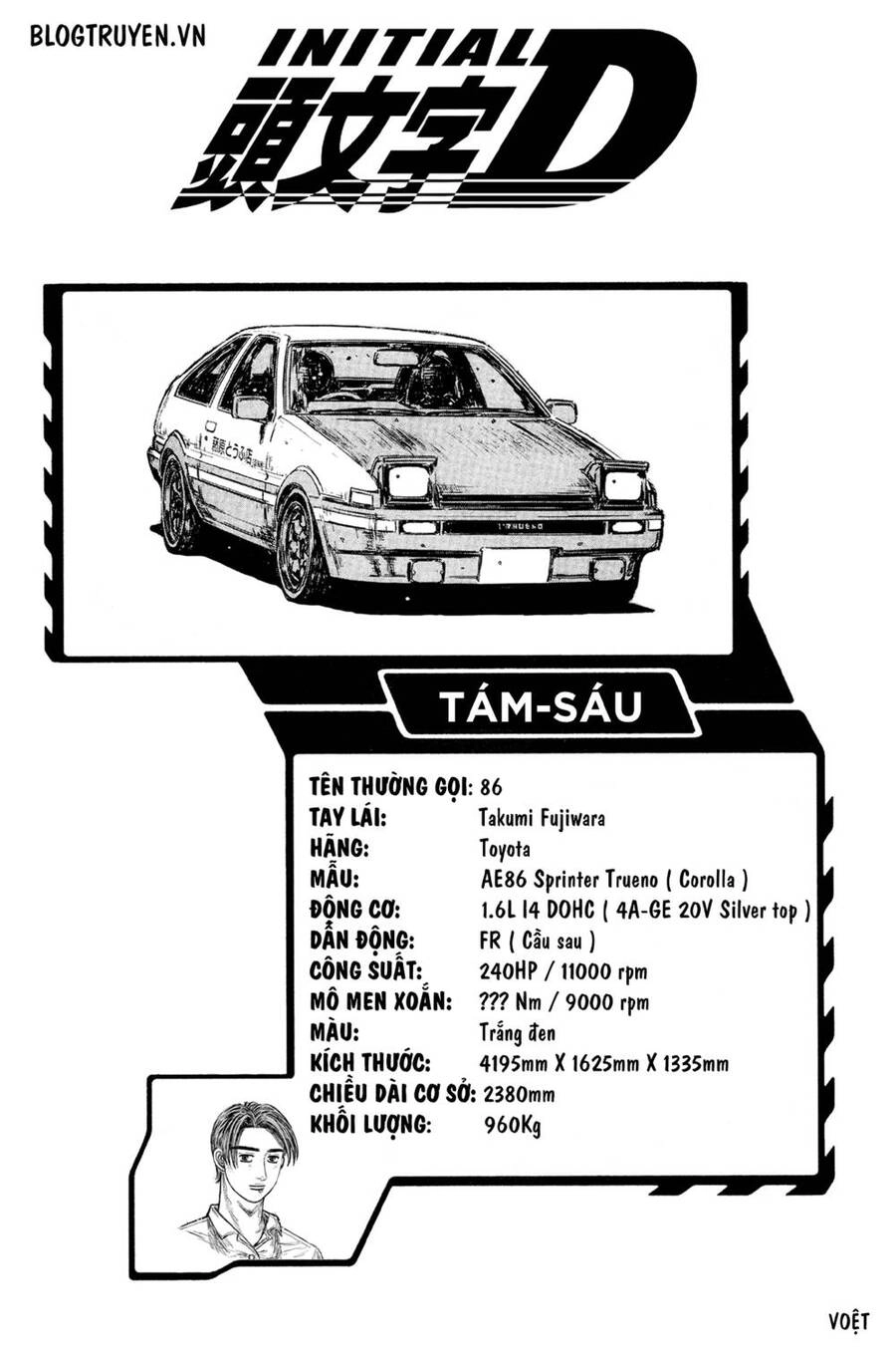 Initial D Chapter 455 - 5