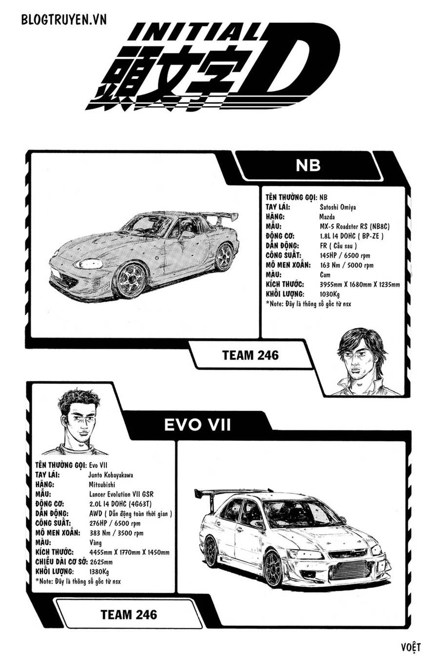 Initial D Chapter 455 - 8