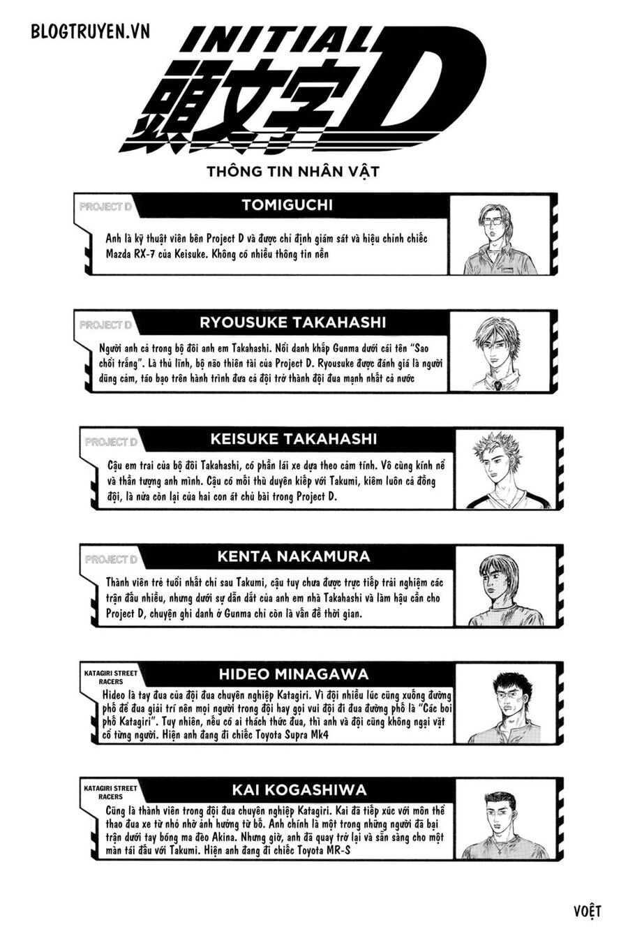 Initial D Chapter 489 - 4