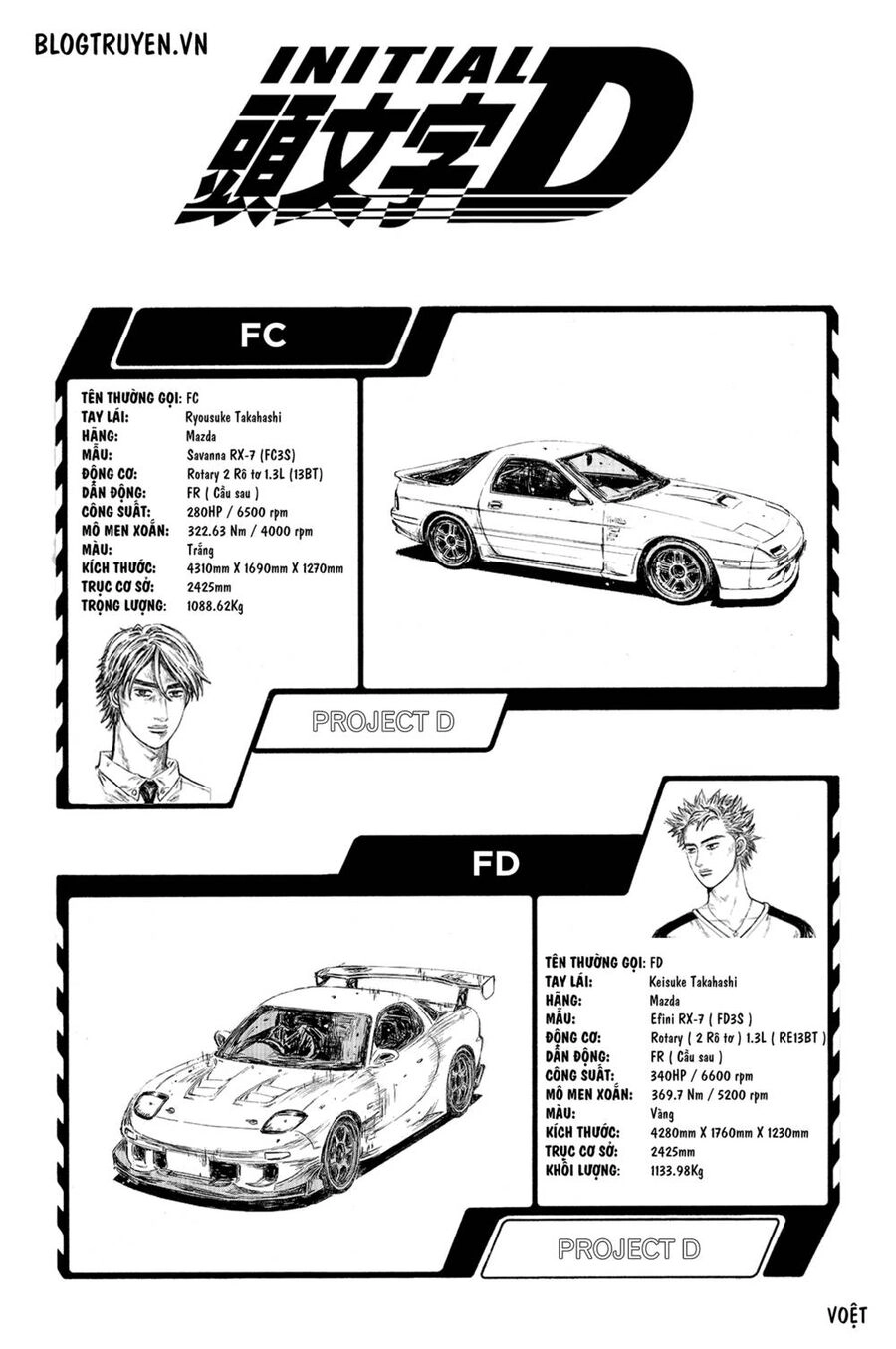 Initial D Chapter 489 - 7