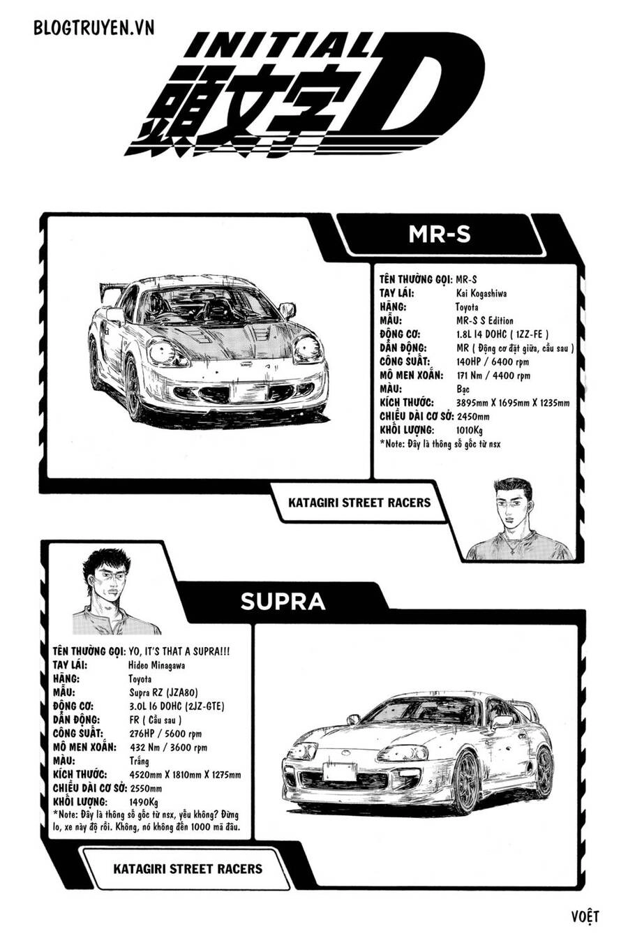 Initial D Chapter 503 - 8