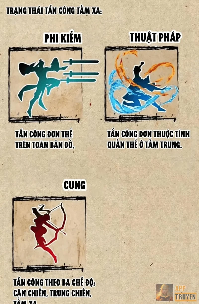 Tiểu Thế Giới Kỳ Nhạc Vô Tận Chapter 25 - 84
