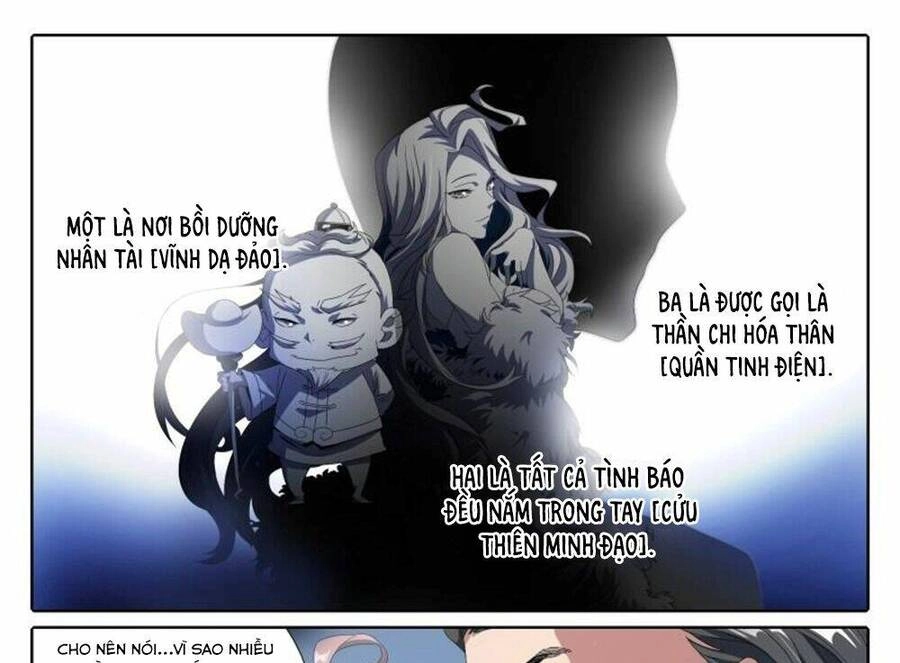 Siêu Thần Linh Chủ Chapter 49 - 13