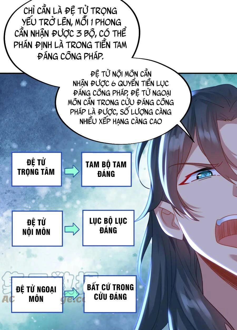 Bắt Đầu Quật Khởi Từ Làm Lô Đỉnh Chapter 59 - 45
