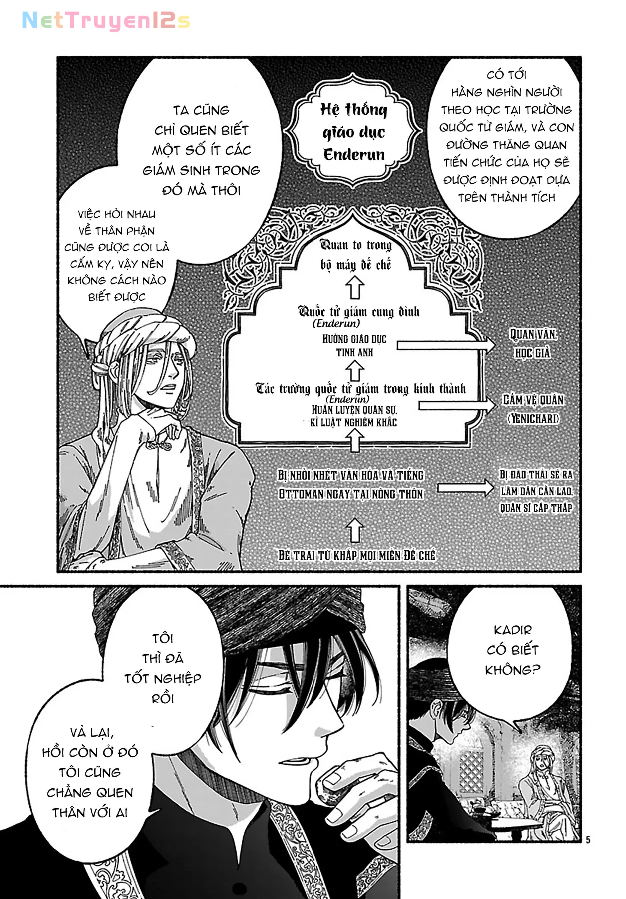Sắc xanh vùng Balkan Chapter 4 - 6