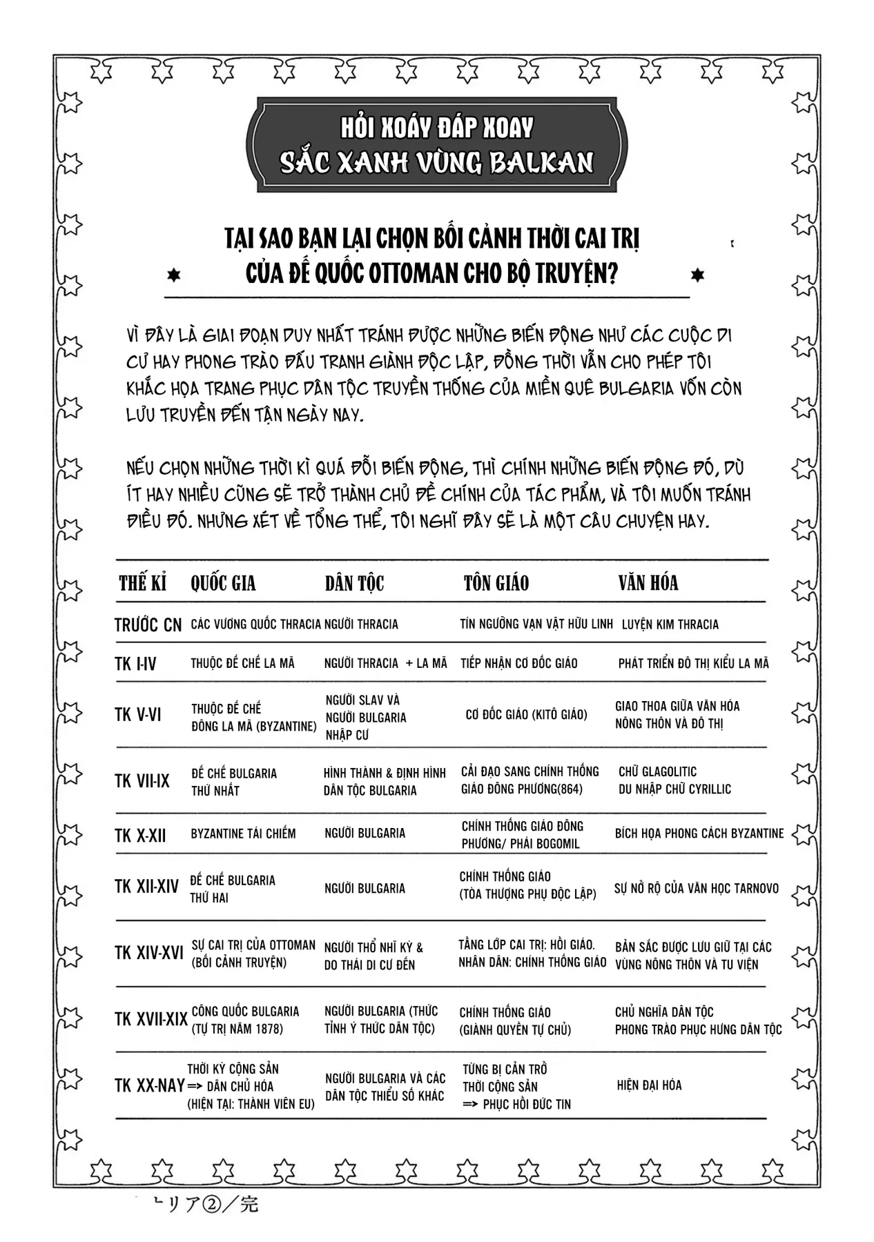 Sắc xanh vùng Balkan Chapter  10.5 - 18