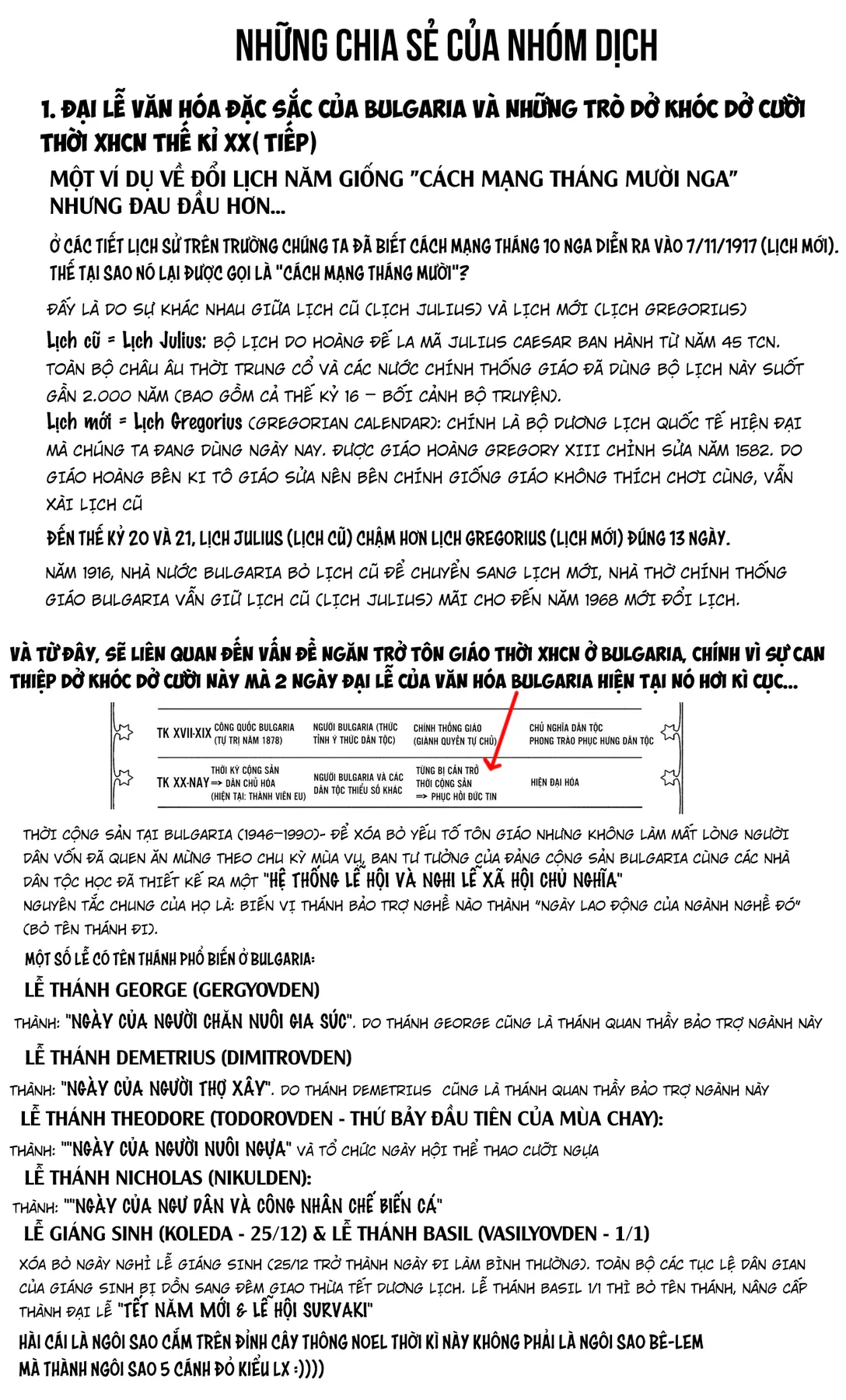 Sắc xanh vùng Balkan Chapter  10.5 - 23