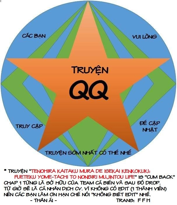 Tenohira Kaitaku Mura De Isekai Kenkokuki: Fueteku Yome-Tachi To Nonbiri Mujintou Life Chapter 2 - 1