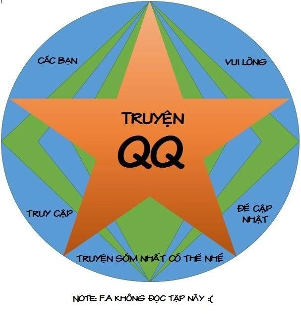 Tenohira Kaitaku Mura De Isekai Kenkokuki: Fueteku Yome-Tachi To Nonbiri Mujintou Life Chapter 4 - 1