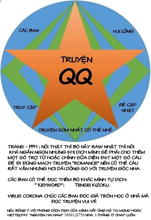 Tenohira Kaitaku Mura De Isekai Kenkokuki: Fueteku Yome-Tachi To Nonbiri Mujintou Life Chapter 6 - 1