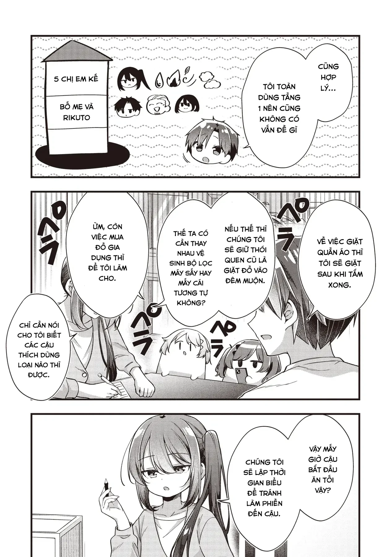 Tôi Có 5 Cô Em Gái Kế Chapter  2.2 - 4