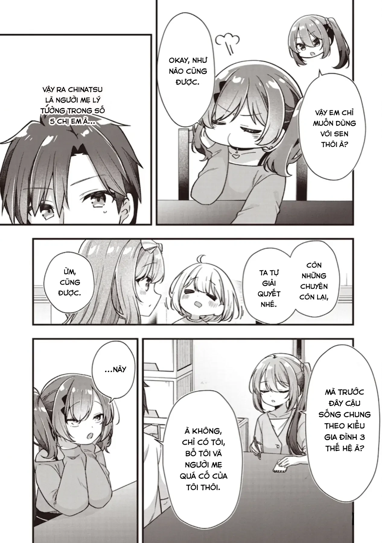 Tôi Có 5 Cô Em Gái Kế Chapter  2.2 - 7