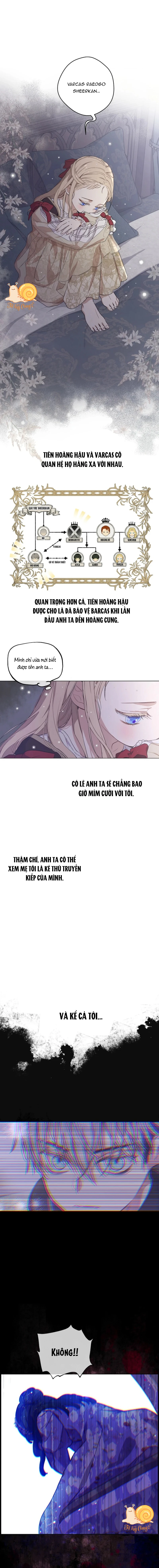 Cánh Đồng Bị Lãng Quên Chapter  8 - 4