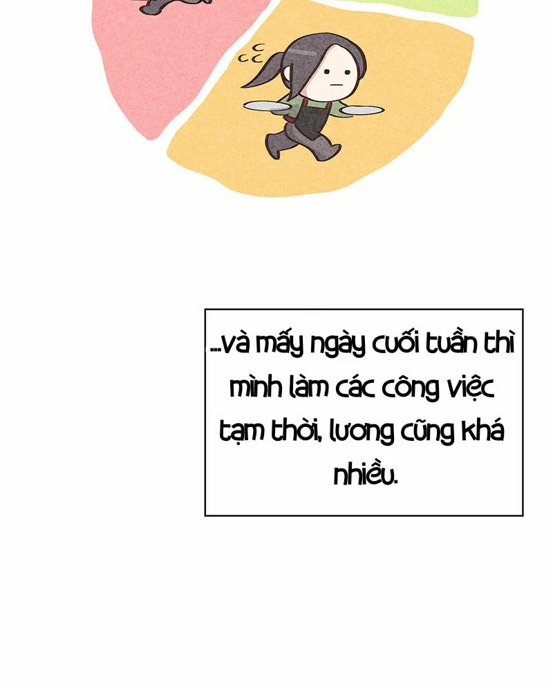 Hãy Diễn Như Anh Yêu Em Chapter 1 - 74