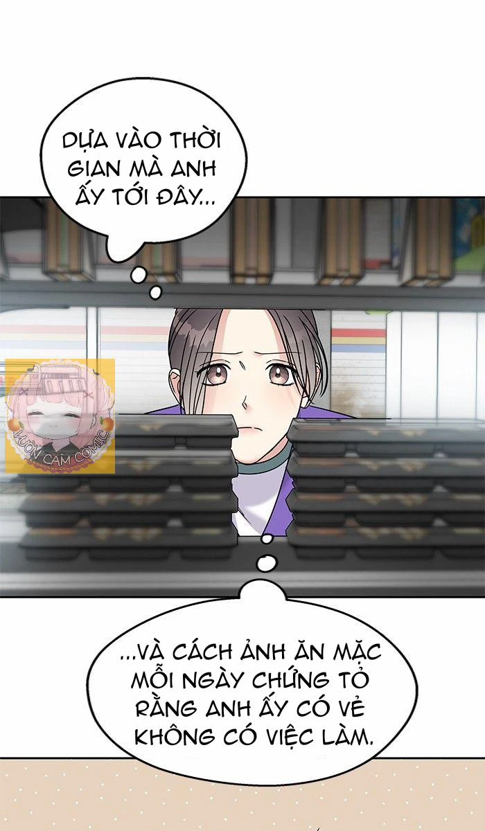 Hãy Diễn Như Anh Yêu Em Chapter 10 - 77