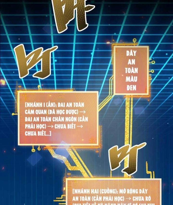 Hóa Thân Của Tôi Đang Trở Thành Boss Cuối Cùng Chapter 6 - 55