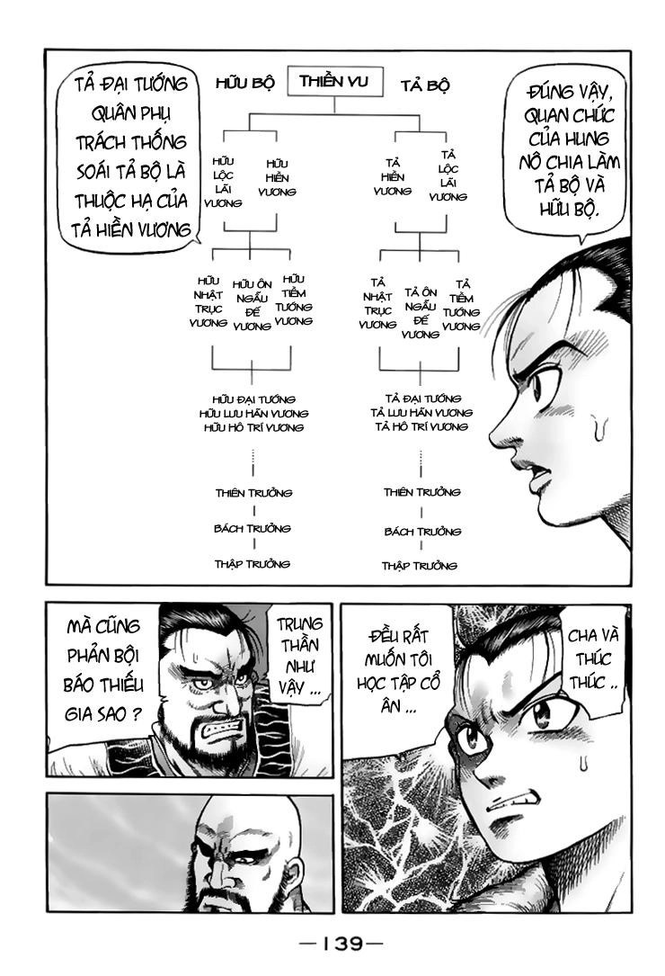 Ryuuroden - Chú Bé Rồng Chapter 112 - 13