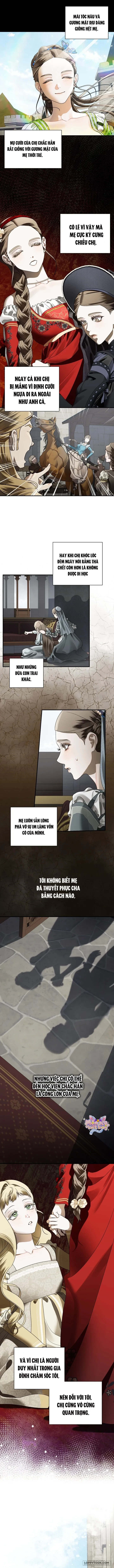 Quái Thú Ở Dinh Thự Albard Chapter 1 - 7
