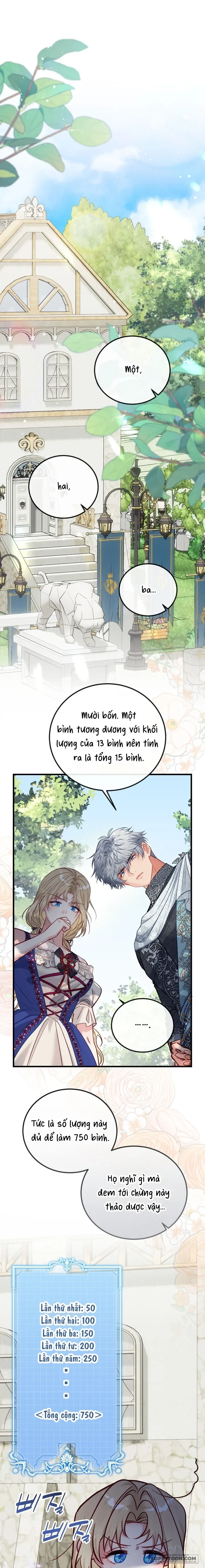 Bị Mắc Kẹt Trong Trò Chơi Harem Ngược Vô Vọng Chapter 38 - 6