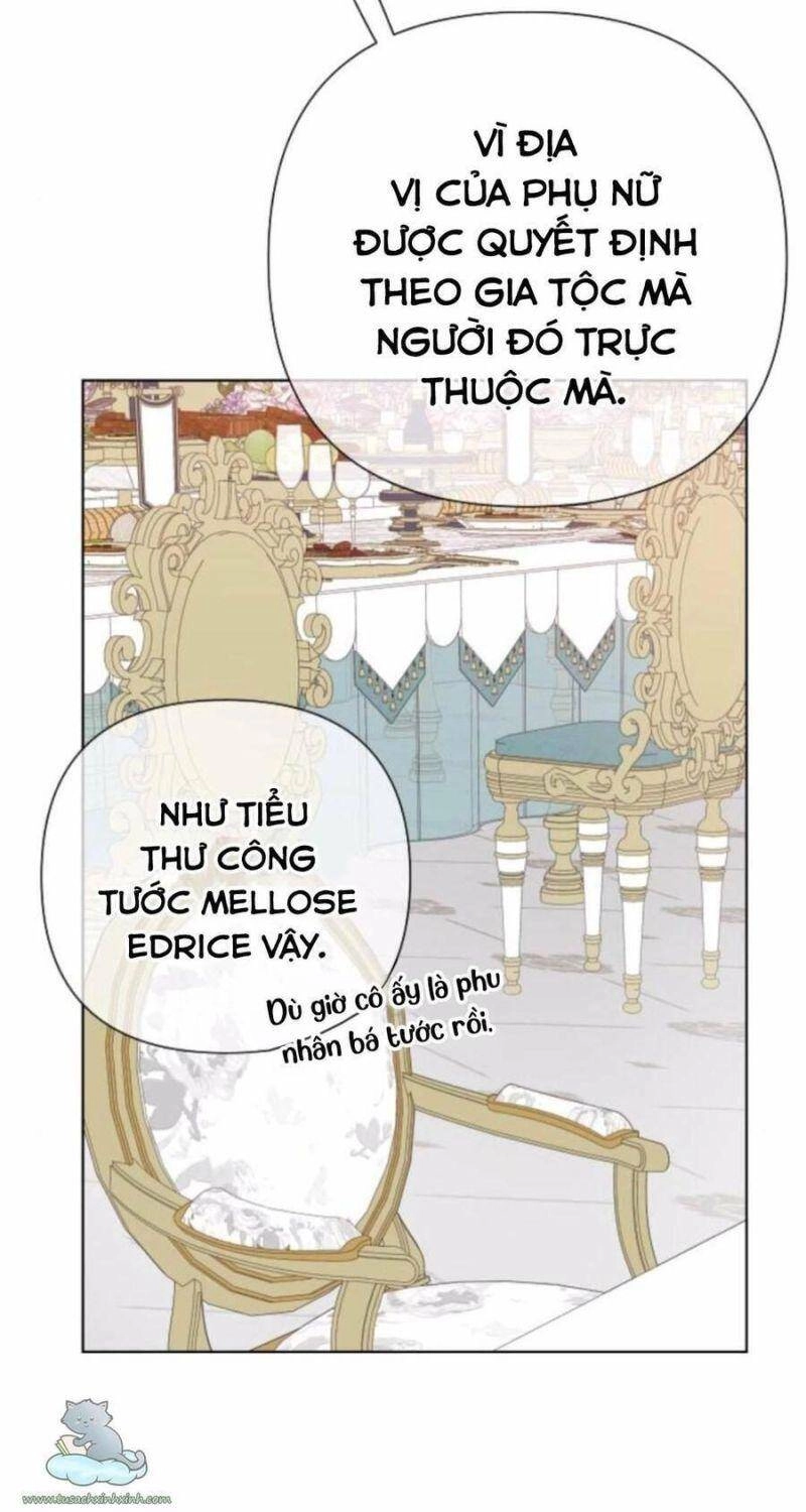 Cách Mà Kỵ Sĩ Sống Như Tiểu Thư Chapter 68 - 56