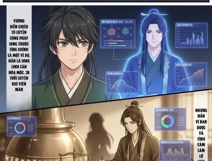 Ta Mở Nông Trường Ở Tiên Giới Chapter 3 - 8