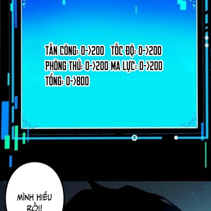 Thống Trị Tuyệt Đối Ngay Từ Level 0 Với Kỹ Năng Phân Tích Chapter 1 - 135