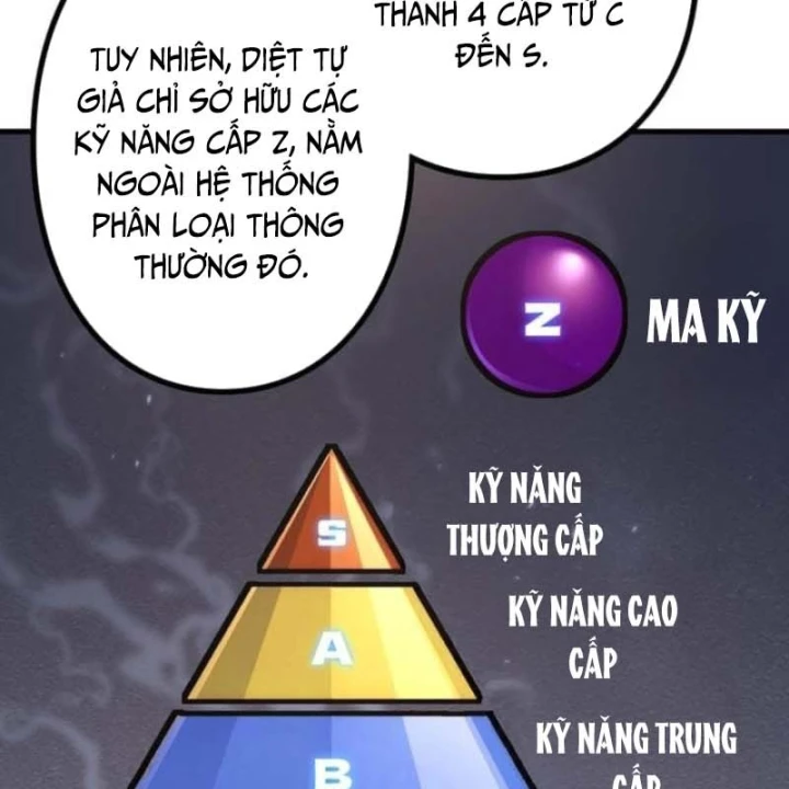 Thống Trị Tuyệt Đối Ngay Từ Level 0 Với Kỹ Năng Phân Tích Chapter 6 - 84