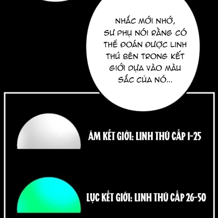Thống Trị Tuyệt Đối Ngay Từ Level 0 Với Kỹ Năng Phân Tích Chapter 21 - 107