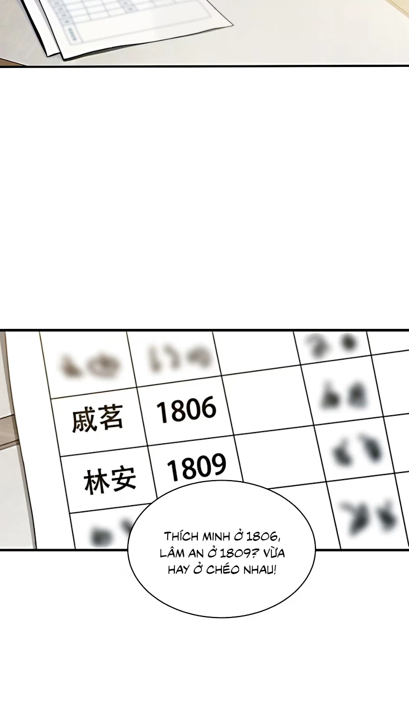 Tư Tình Khó Thuần Chapter 8 - 6