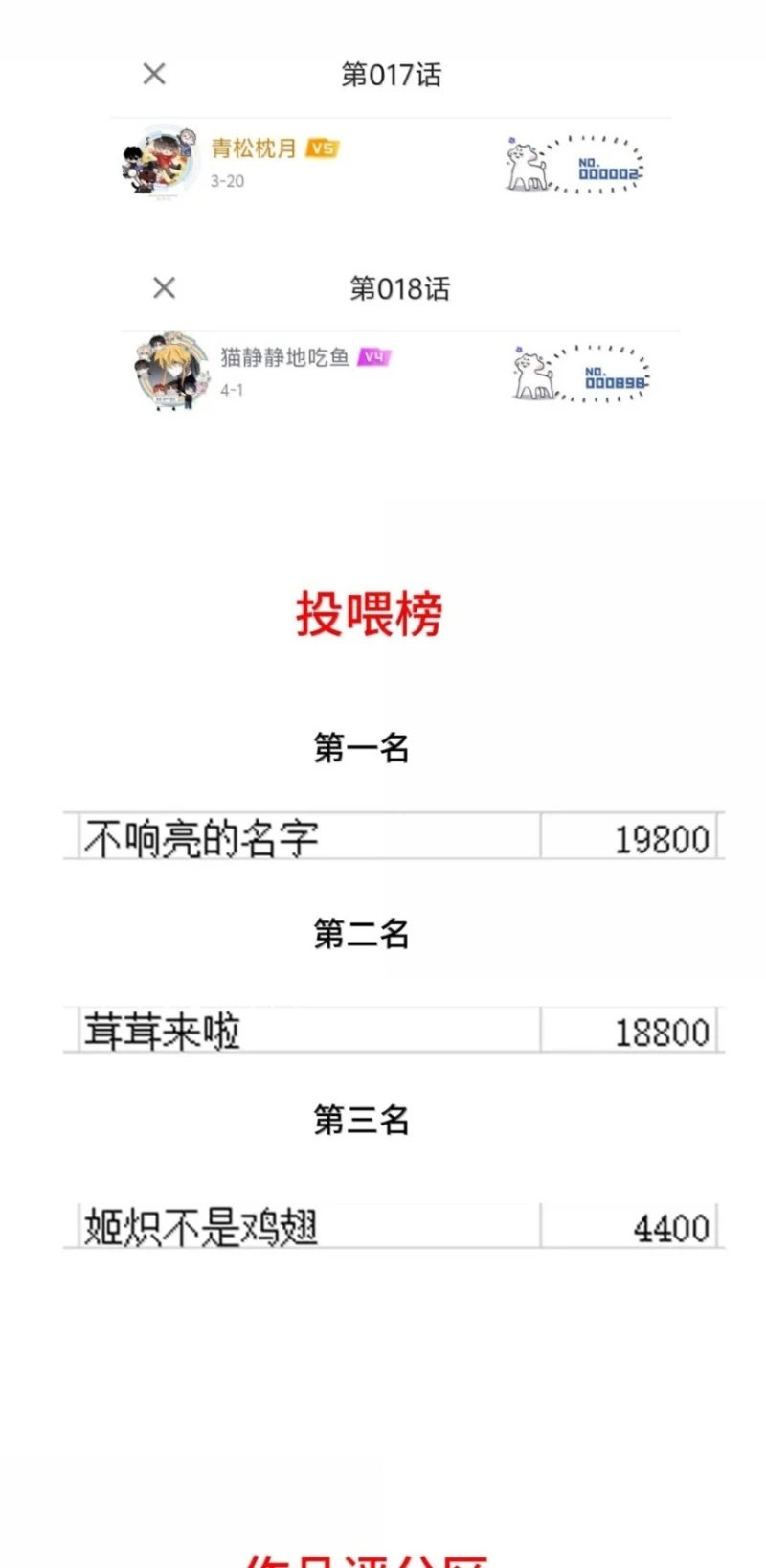 Hổ Ngửi Hoa Tường Vi Chapter 19 - 36