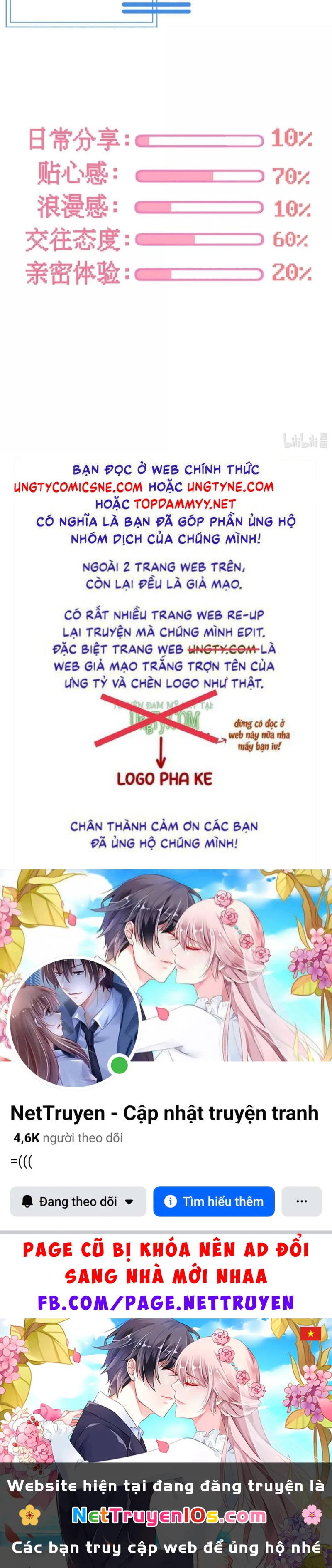 Hổ Ngửi Hoa Tường Vi Chapter 22 - 33