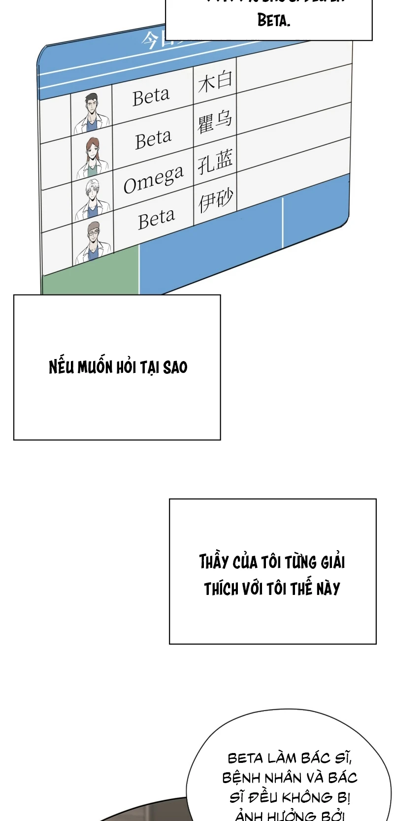 Thiếu Niên Lam Huyết Chapter 1 - 35
