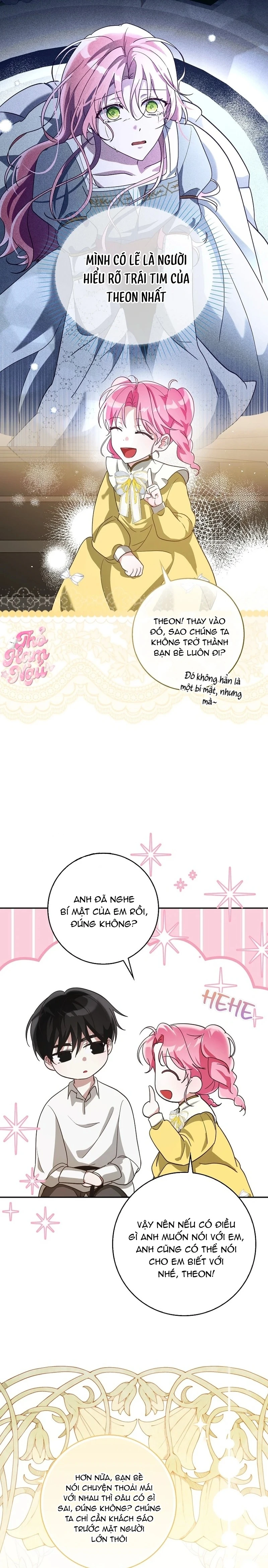 Tôi Sẽ Cố Gắng Cứu Cha Chapter  6 - 17