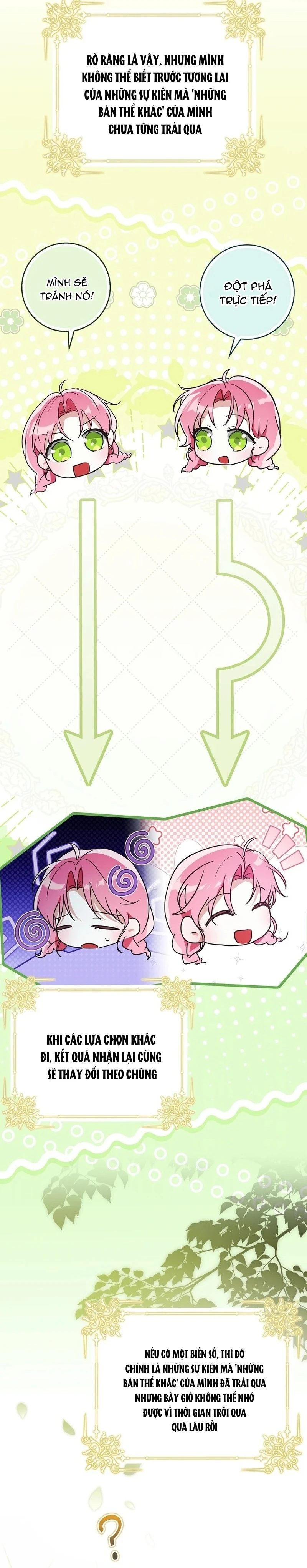 Tôi Sẽ Cố Gắng Cứu Cha Chapter  7 - 18