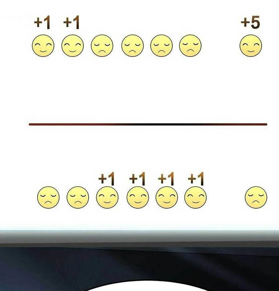 Linh Khí Khôi Phục: Ta Mỗi Ngày Thu Được Một Cái Kỹ Năng Mới Chapter 123 - 33