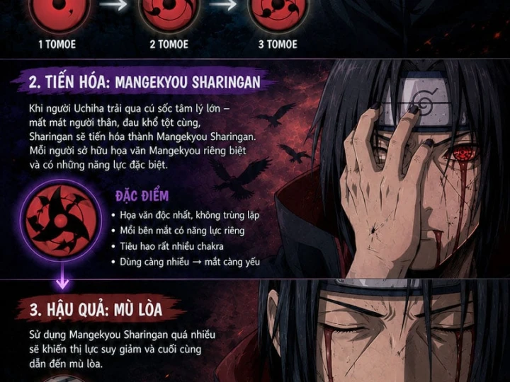 Tên Uchiha Này Quá Cẩn Thận Chapter 11 - 145