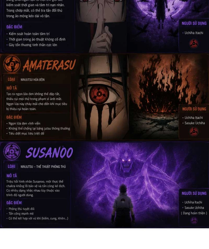 Tên Uchiha Này Quá Cẩn Thận Chapter 18 - 68