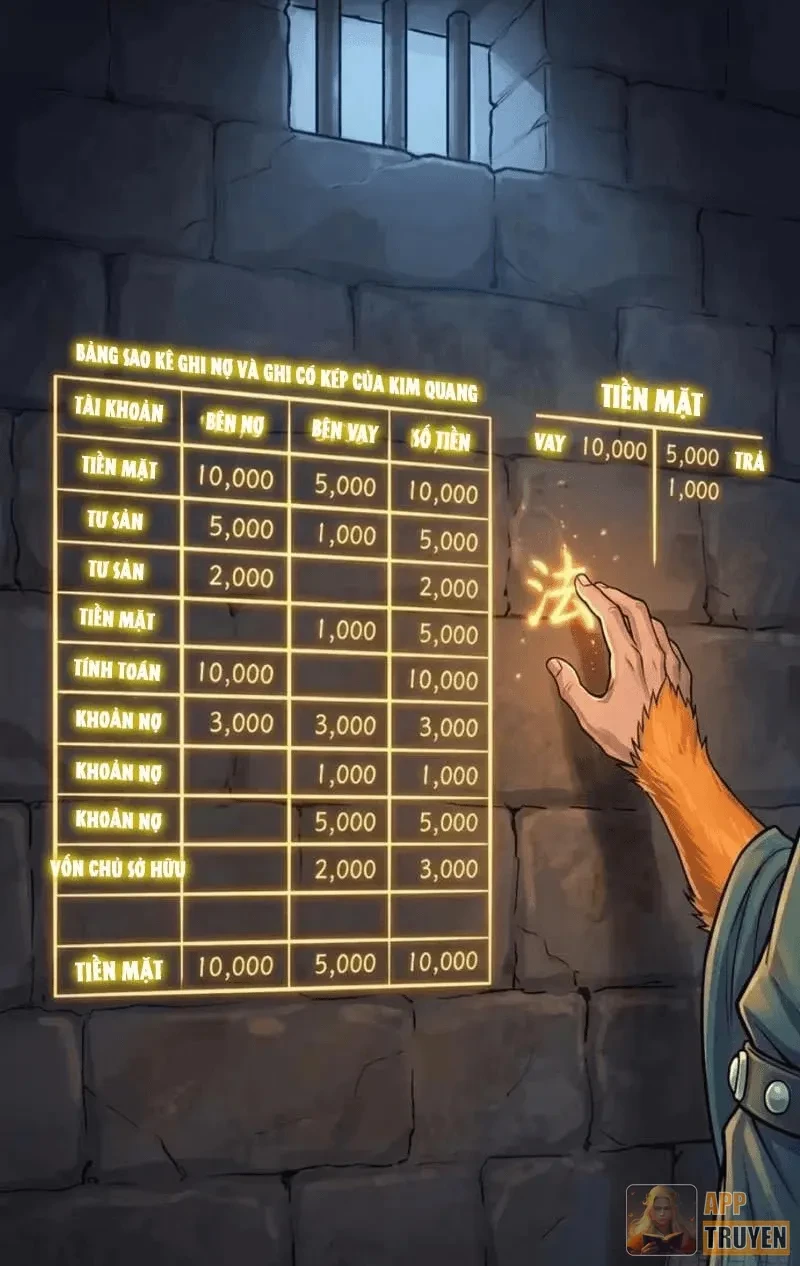 Ta Làm Bật Mã Ôn Tại Thiên Đình Chapter 14 - 25