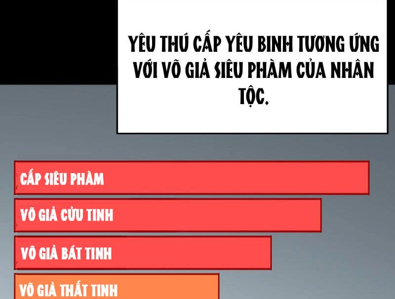 Mộng Cảnh Luân Hồi: Ta Trở Thành Thần Võ Đạo Tối Cao Chapter  4 - 81