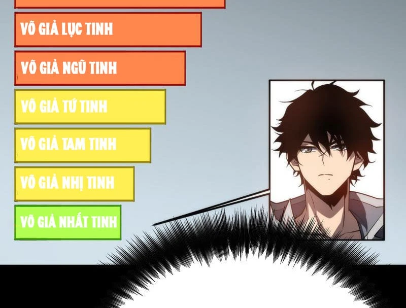Mộng Cảnh Luân Hồi: Ta Trở Thành Thần Võ Đạo Tối Cao Chapter  4 - 82
