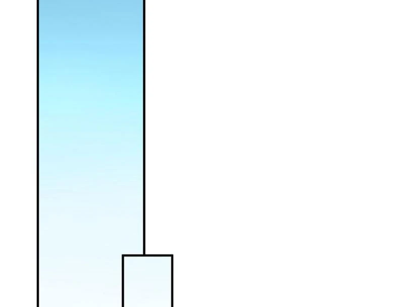Vong Linh Pháp Sư: Bắt Đầu Thành Thần Từ Phân Thân Khô Lâu Chapter  5 - 130