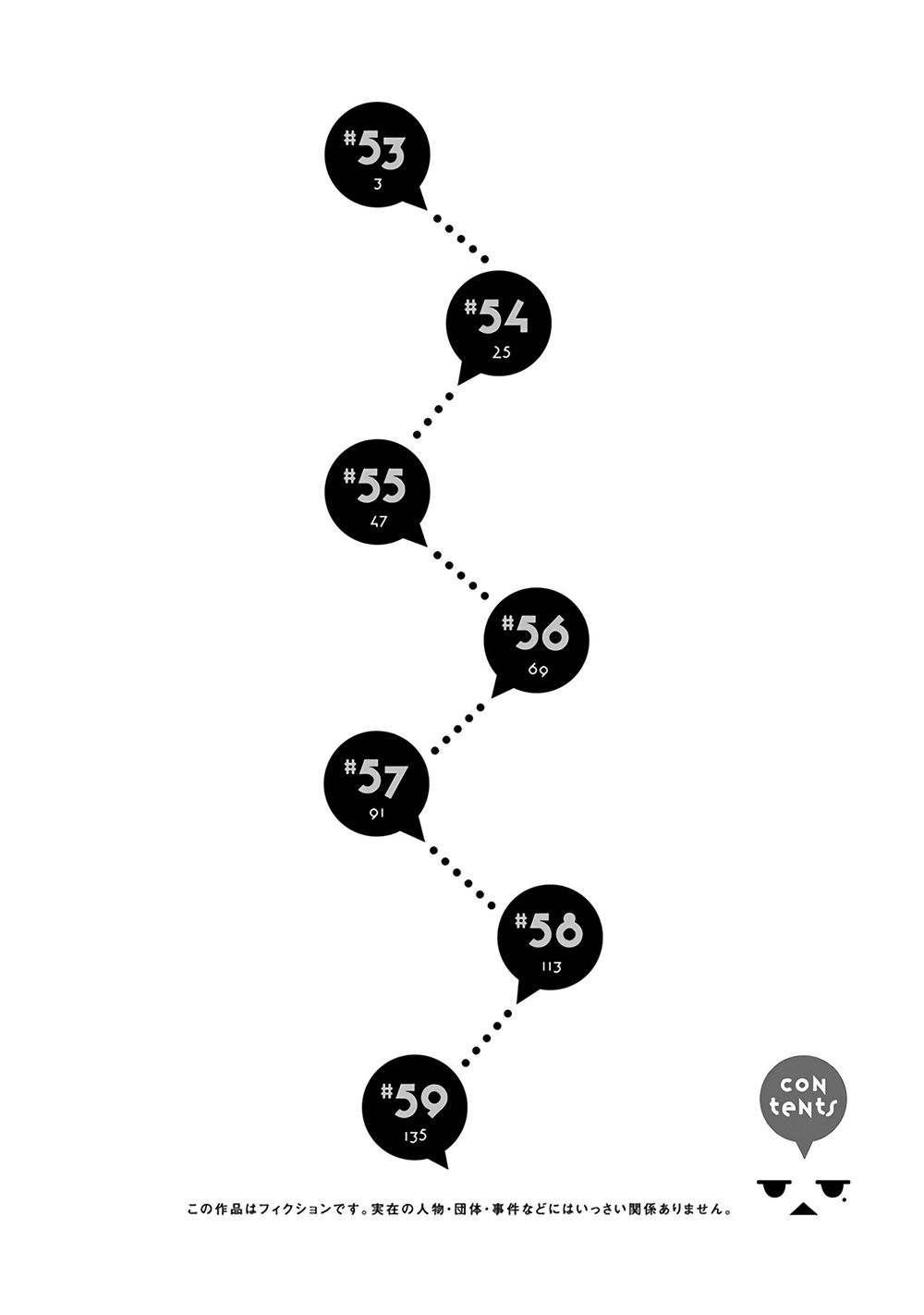 Henjo - Hen Na Joshi Kousei Amaguri Chiko Chapter 53 - 5