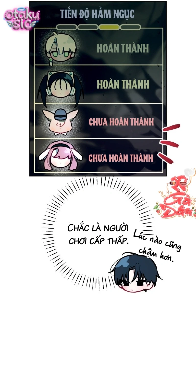 Our Guild's Idol Chapter  6 - 28