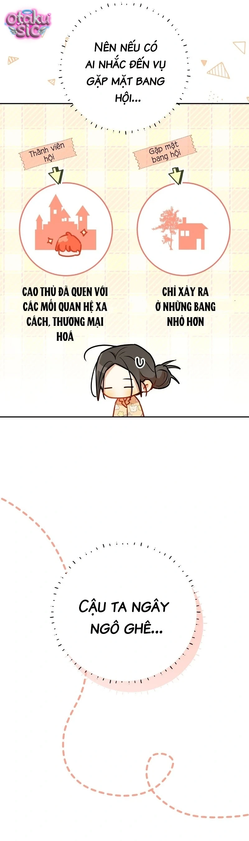 Our Guild's Idol Chapter  19 - 23