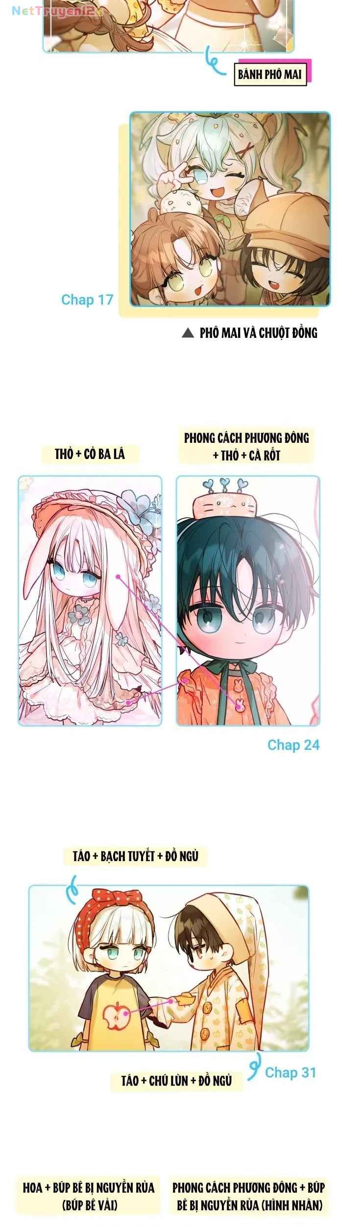 Our Guild's Idol Chapter  42.1 - 24