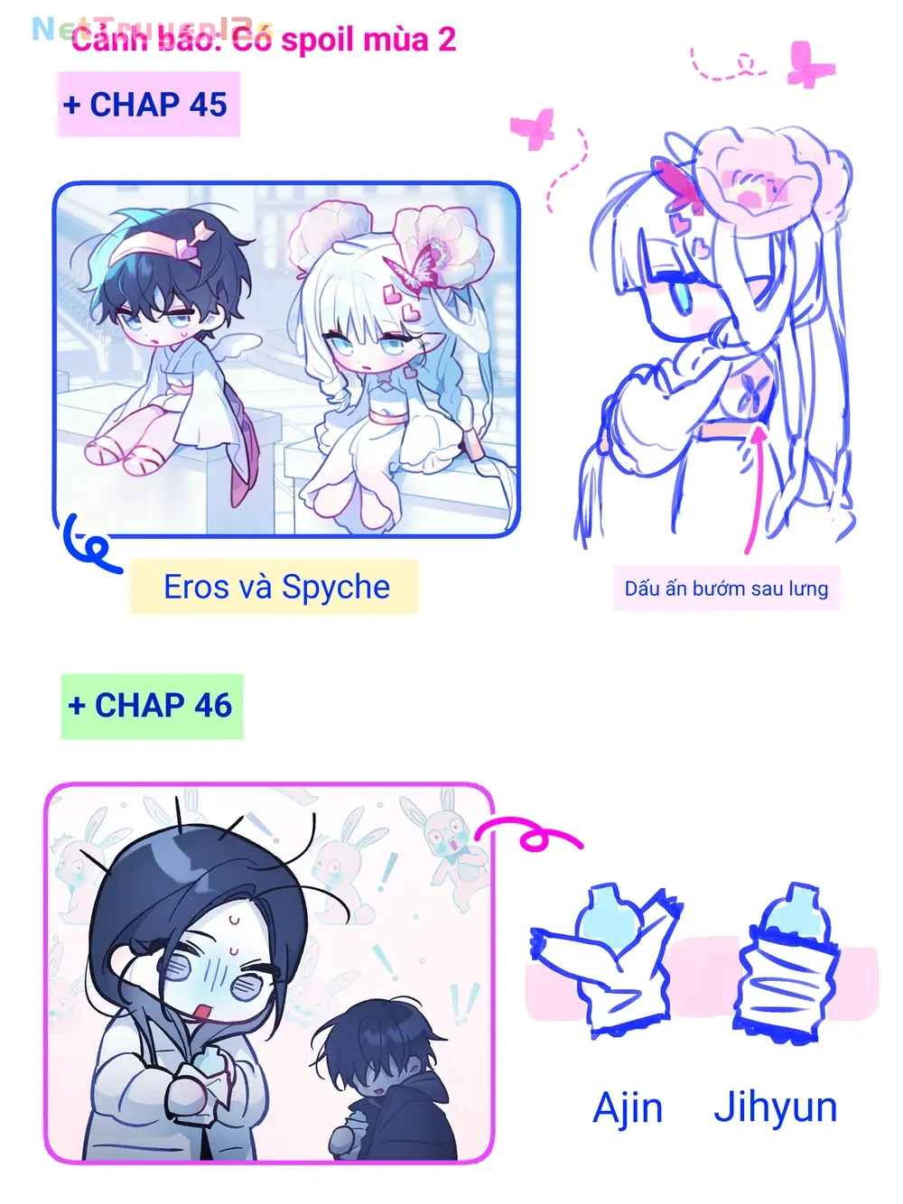 Our Guild's Idol Chapter  52 - 67