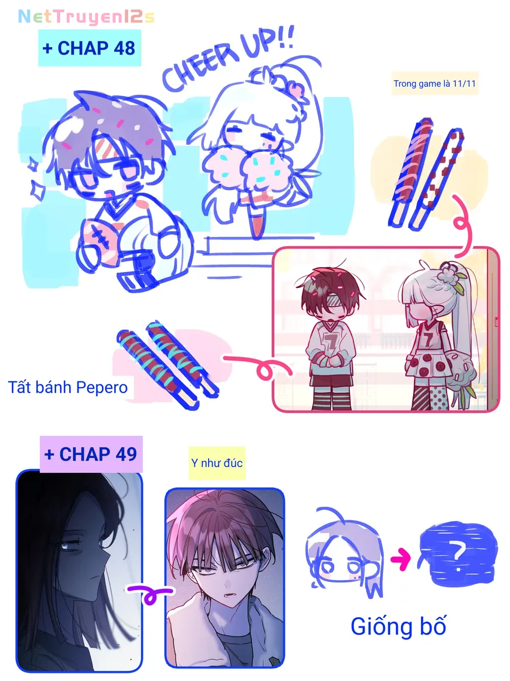 Our Guild's Idol Chapter  52 - 68