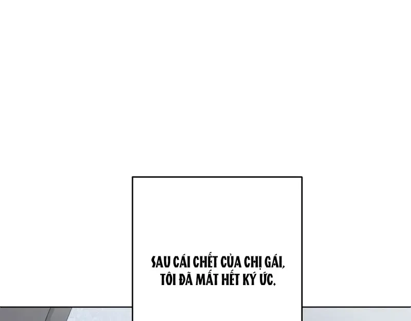 Kính Gửi Nhà Tài Trợ Ẩn Danh Đáng Kính Chapter 1 - 195