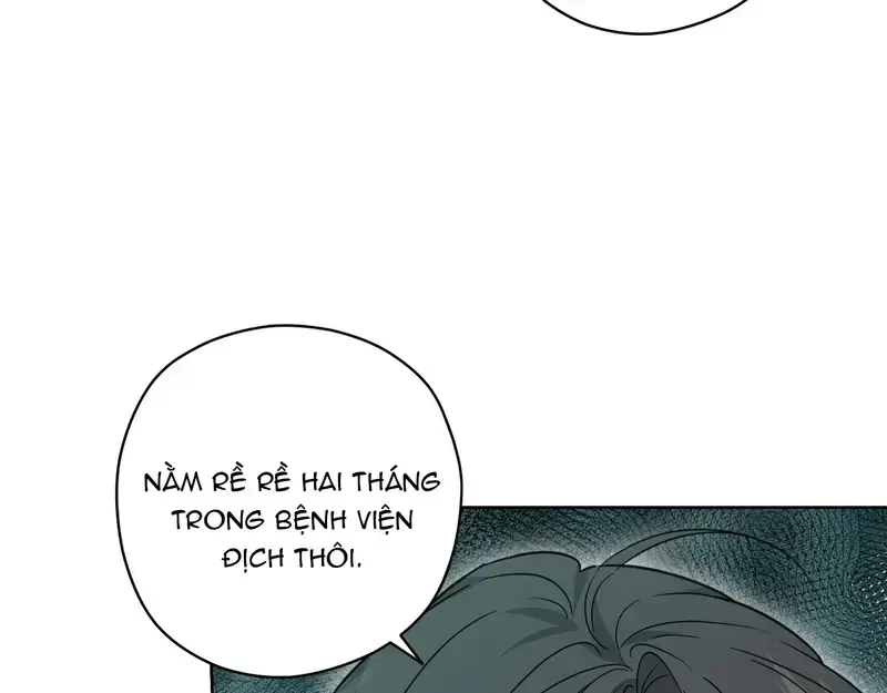 Kính Gửi Nhà Tài Trợ Ẩn Danh Đáng Kính Chapter 16 - 6